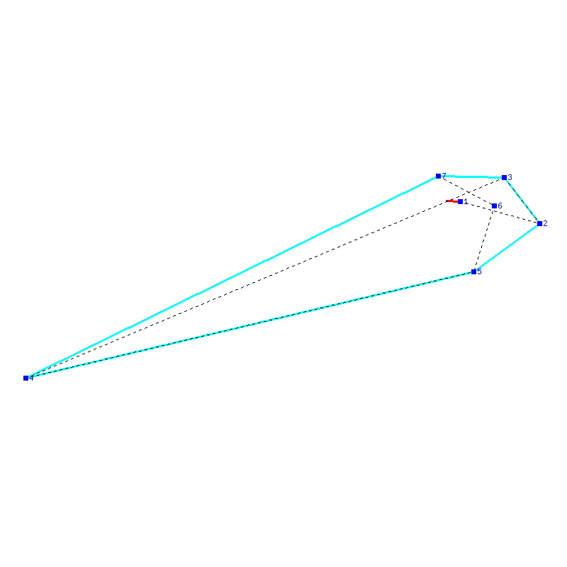 Flugauswertung